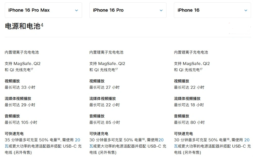 海南苹果手机维修分享 iPhone 16 目前实测充电峰值功率不超过 39W 