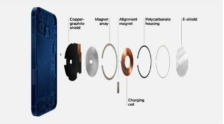 海南苹果手机维修分享iPhone 12真的会威胁身体健康吗 